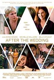 ดูหนังออนไลน์ After the Wedding (2019) ชีวิตหลังแต่งงาน
