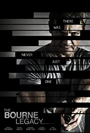 ดูหนังออนไลน์ The Bourne Legacy (2012) พลิกแผนล่ายอดจารชน
