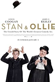 ดูหนังออนไลน์ Stan And Ollie (2018) สแตนแอนด์โอลลี่