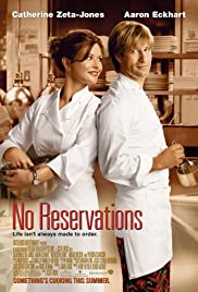 ดูหนังออนไลน์ No Reservations (2007) โน เรสเซอร์เวชั่น เชฟสาว เสริฟหัวใจรัก